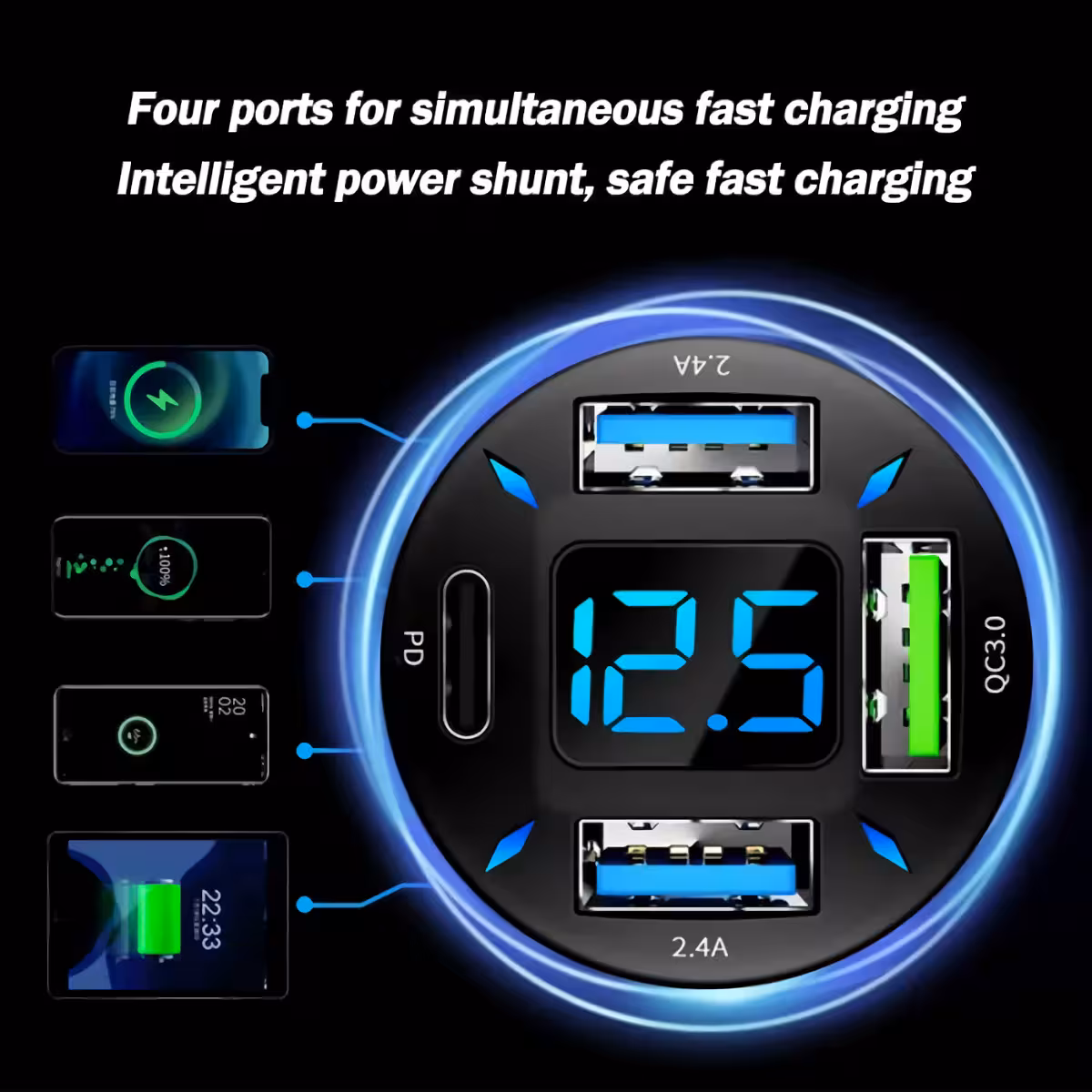 Încărcător auto universal QC 3.0 Încărcător cu compatibilitate universală și tehnologie Quick Charge 3.0