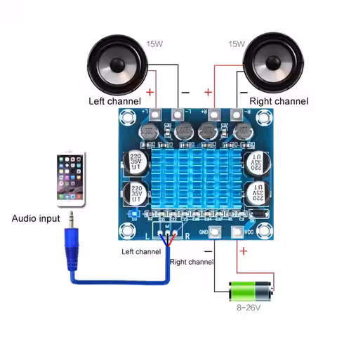 Diagrama de conectare pentru kit amplificator audio auto XH-A232 2 x 30W