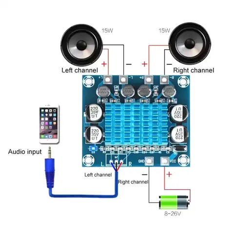 Diagrama de conectare pentru kit amplificator audio auto XH-A232 2 x 30W