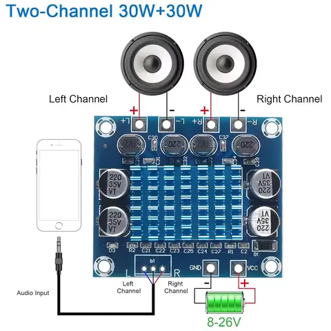 Schiță de cablare pentru modul amplificator audio stereo clasa D XH-A232