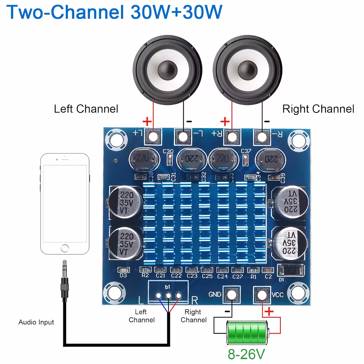 Schiță montaj amplificator auto XH-A232 2 Schiță de cablare pentru modul amplificator audio stereo clasa D XH-A232