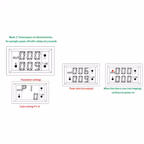 Manual de utilizare pentru modul temporizator cu releu și afișaj LED