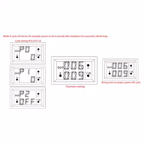 Setarea parametrilor P0, P1, P2, P3 pentru modul temporizator cu releu