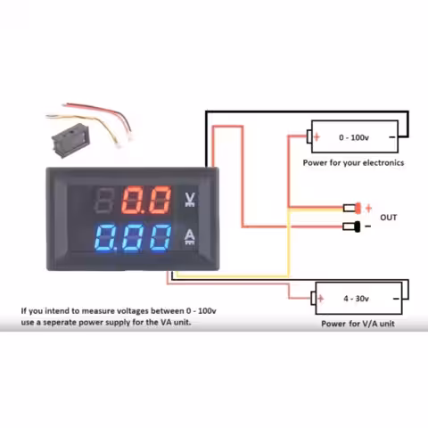 Schema de montaj pentru voltmetru și ampermetru cu alimentare separată 0–100V
