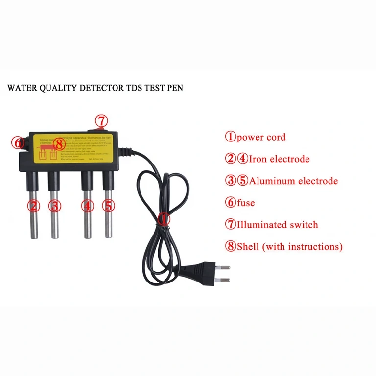 Verifică vizual cât de curată este apa cu ajutorul acestui aparat