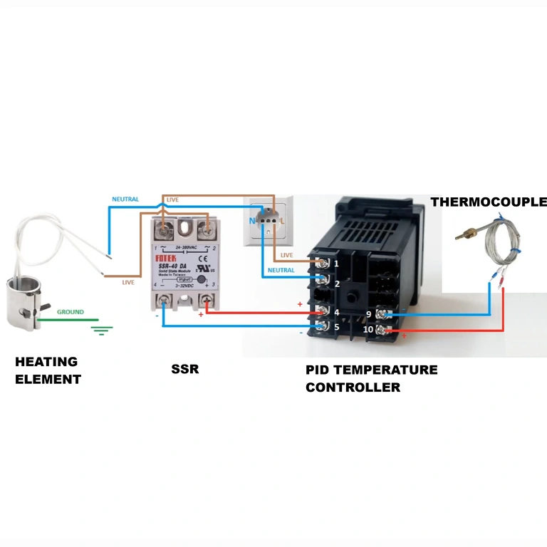 Schiță montaj controller REX C100 Diagramă de conectare pentru controlerul de temperatură REX C100