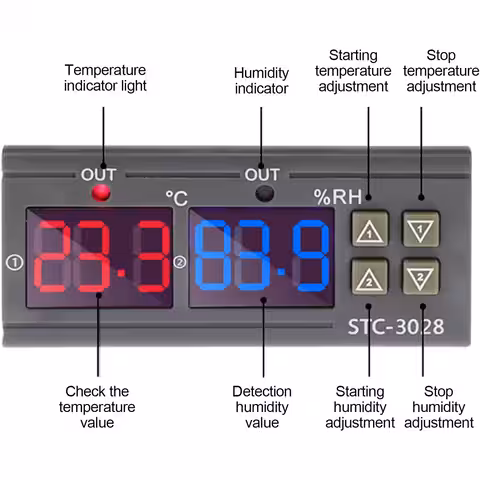 Knappkontroller för temperatur och fuktighet