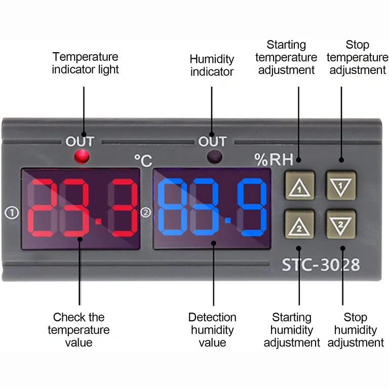 Butoane pentru ajustarea temperaturii și umidității