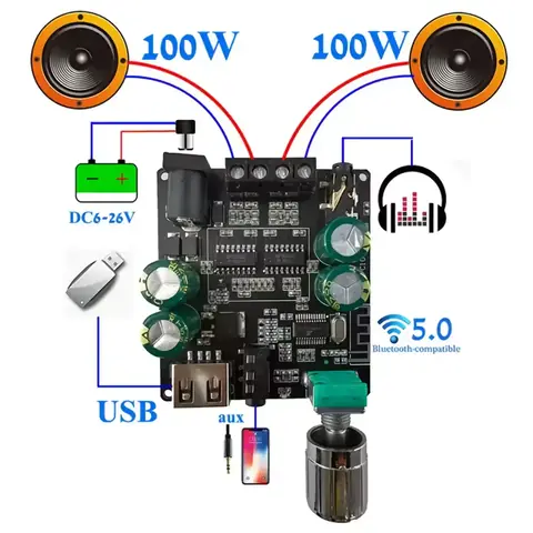 Schema de conectare amplificator Bluetooth Diagramă montaj pentru conectarea amplificatorului audio Bluetooth