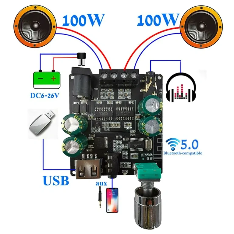 Diagramă montaj pentru conectarea amplificatorului audio Bluetooth