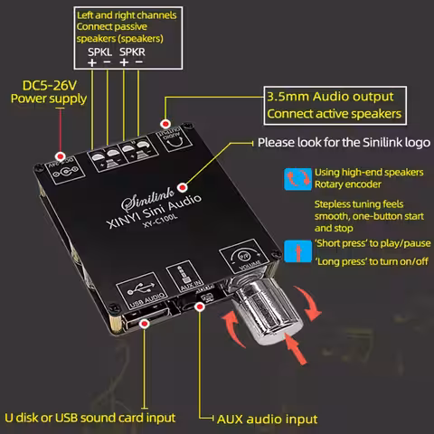 Instrucțiuni de montaj pentru modul amplificator Hi-Fi Clasa D