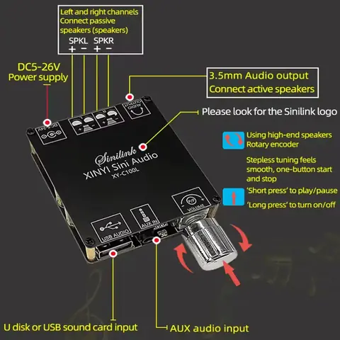 Instrucțiuni de montaj pentru modul amplificator Hi-Fi Clasa D
