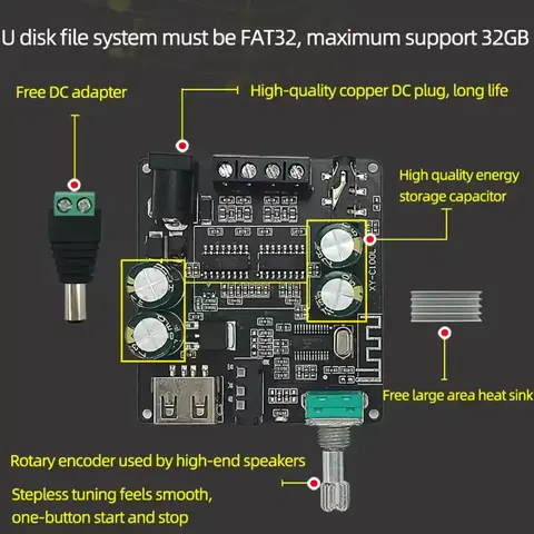 Informații detaliate despre specificațiile modulului audio Bluetooth