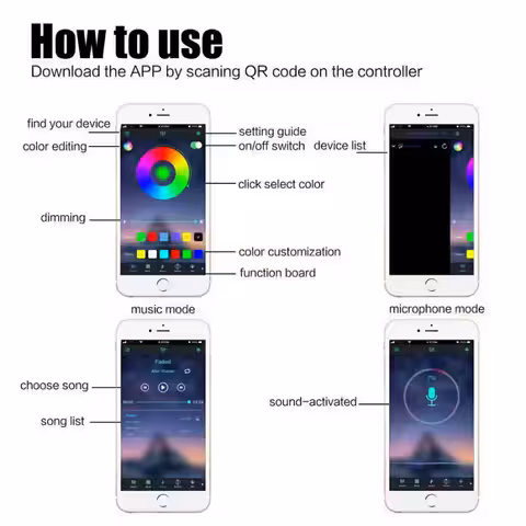 Kit lumină LED USB pentru TV sau monitor Kit complet iluminat cu bandă LED RGB USB, controlabil prin aplicație și telecomandă