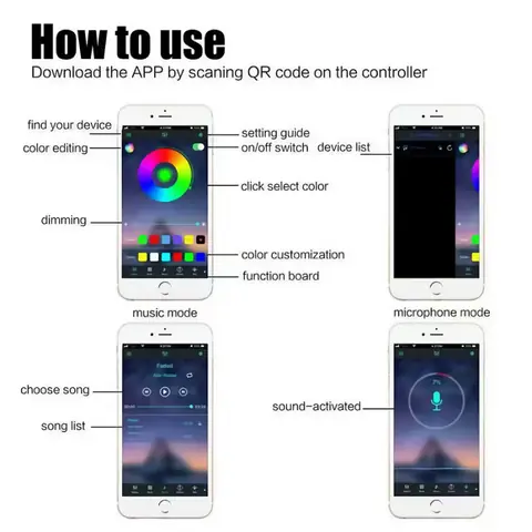 Kit lumină LED USB pentru TV sau monitor Kit complet iluminat cu bandă LED RGB USB, controlabil prin aplicație și telecomandă