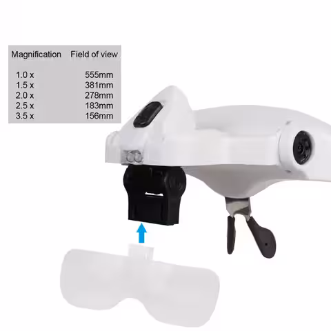 Professionella glasögon med 5 utbytbara linser för detaljarbete