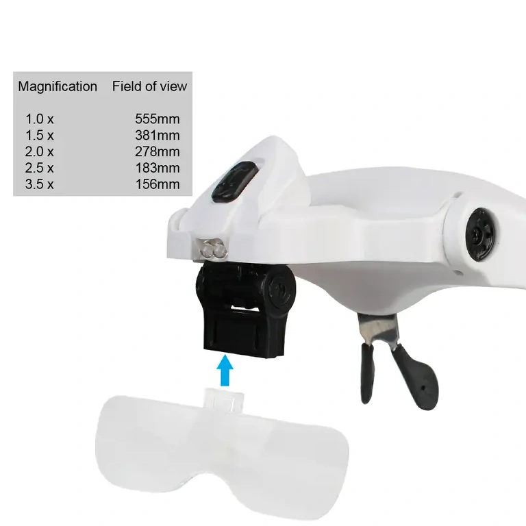 Ochelari cu bandă și lentile ajustabile pentru precizie Ochelari profesionali cu 5 lentile interschimbabile pentru activități detaliate