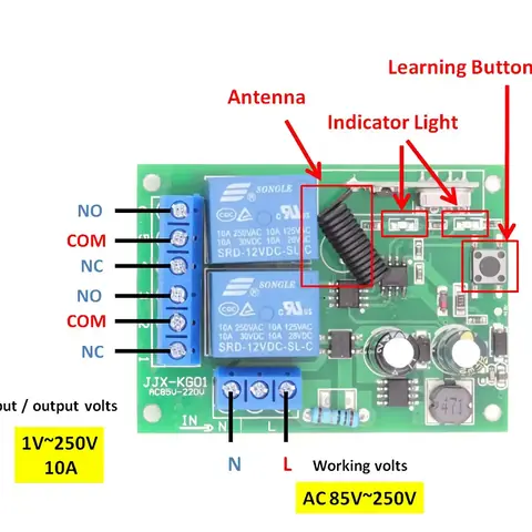 Relé s dálkovým ovládáním 220V modul 2 bezdrátově ovládané relé řízené rádiem 433mhz