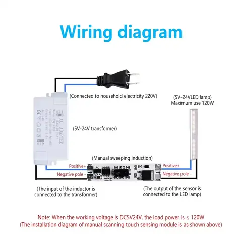 Instrucțiuni de instalare pentru senzorul de palmă cu tensiune de operare 12V