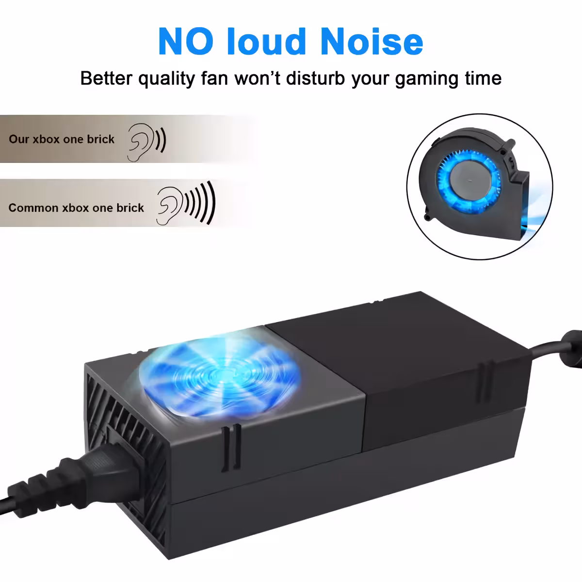 Adaptor Xbox ONE cu indicator LED Alimentator compatibil cu Xbox ONE, cu LED pentru status