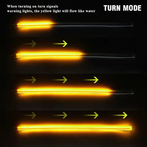 Bandă LED galbenă semnalizare auto LED galben auto pentru semnalizare laterală dinamică
