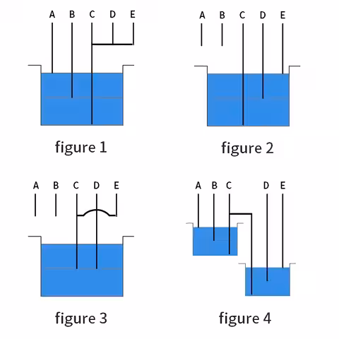 Reläenhet för justering av vattennivå i tank eller reservoar