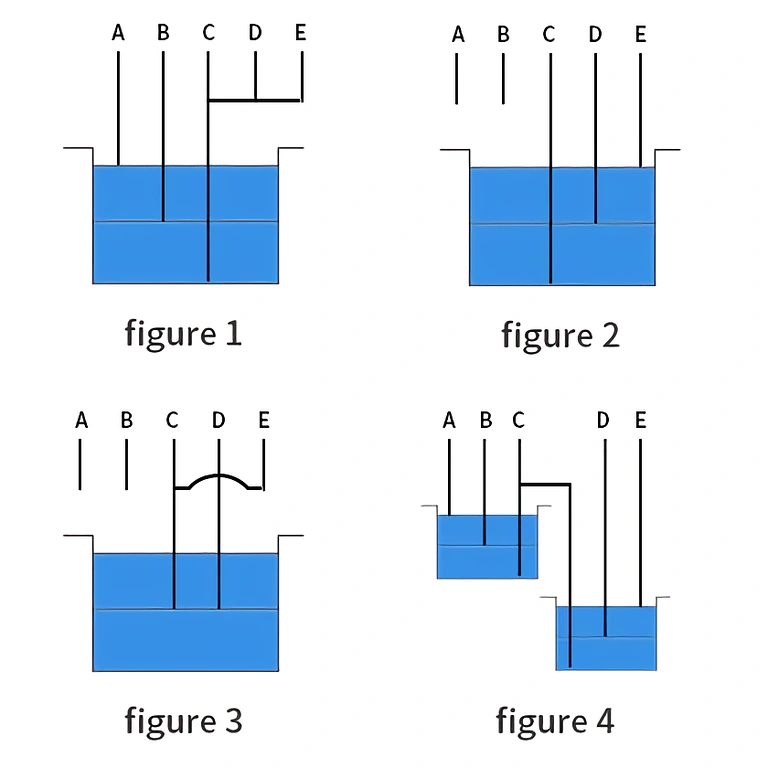Устройство с реле за регулиране на нивото на вода в басейн или резервоар