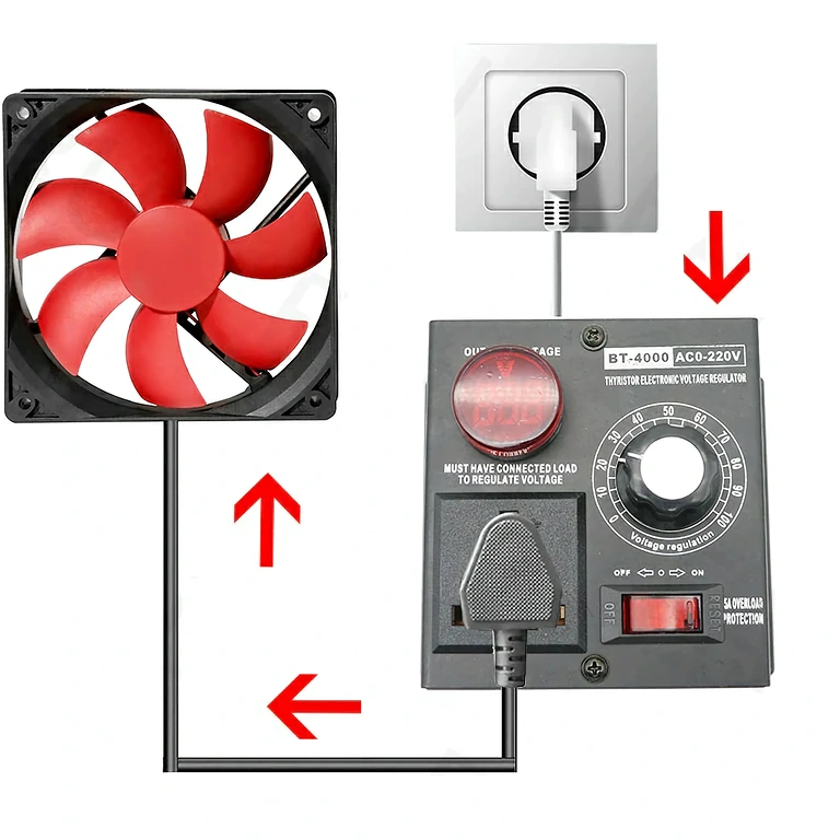 Zásuvka s elektronickou regulací napětí a voltmetrem pro přesnou kontrolu zařízení