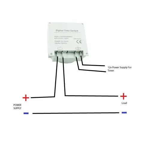 Timer 12V pentru automatizare în agricultură Temporizator 12V folosit pentru controlul irigațiilor, ventilatoarelor sau luminilor în agricultură