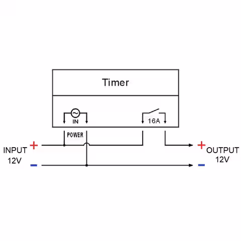 Elektronisk timer med 12V, 16A ström, tydlig display och intuitiva inställningar