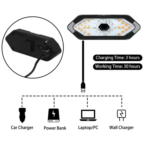 Set lampă bicicletă cu semnalizator și încărcare USB Kit complet cu lampă, telecomandă, cablu și prinderi de cauciuc