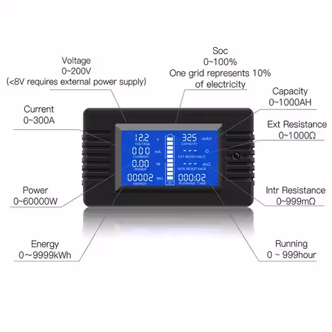 Multifunktionell tester med display för solparametrar