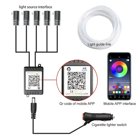 Flexibilní RGB neonový drát okolního světla do auta 6 metrů telefonní aplikace