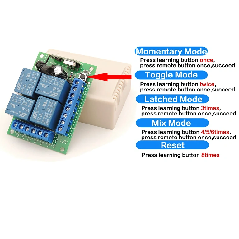 Releu telecomandă 12V pentru automatizări Modul releu cu telecomandă 12V pentru automatizări industriale și agricole