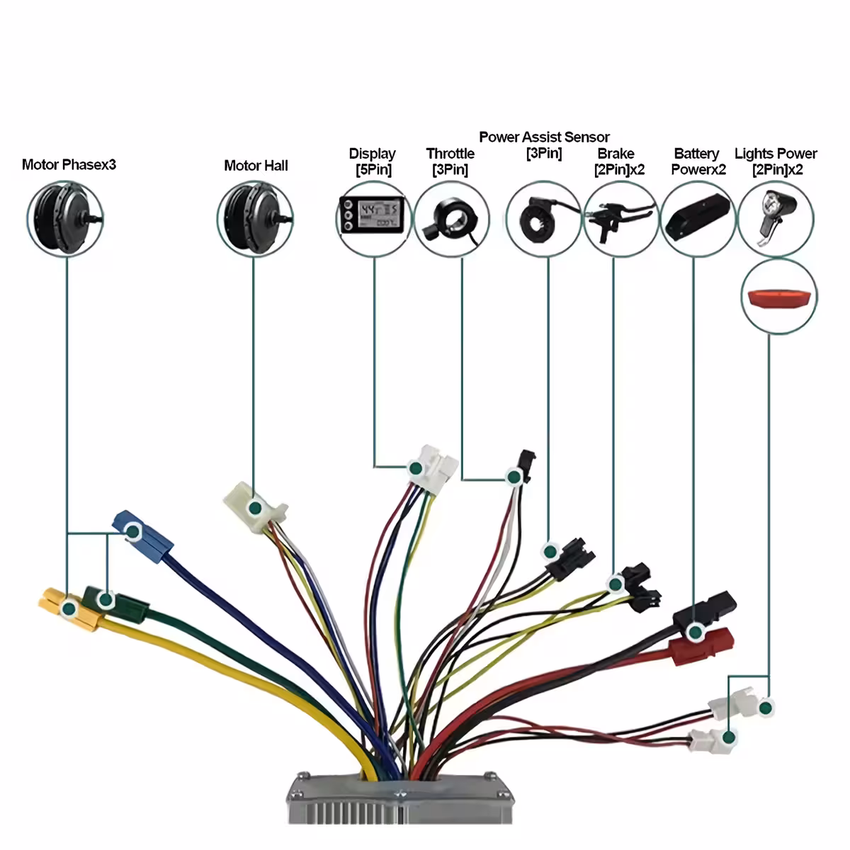 Controller 48V pentru trotineta electrică Controler compatibil cu baterii de 48V pentru trotinete