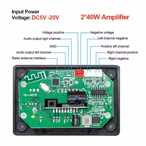 Fullständigt ljudkort med FM-radio, Bluetooth och MP3