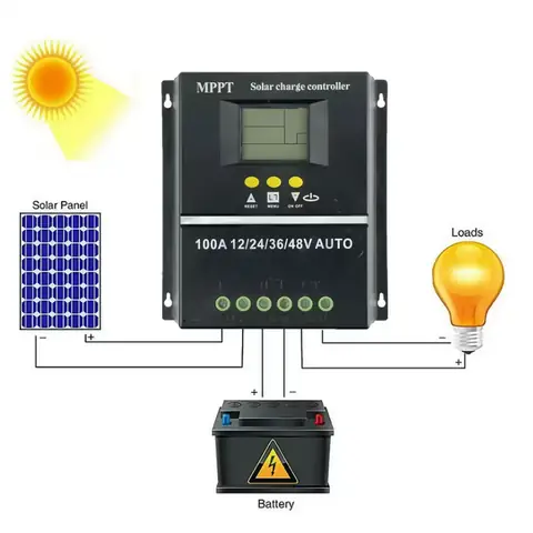 Solární ovladač mppt 12v/24v/36v/48v 100a chytré fotovoltaické panely sy48100a 48V