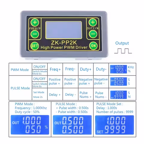 Dispozitiv compact pentru generare semnale PWM și PULSE cu precizie mare.