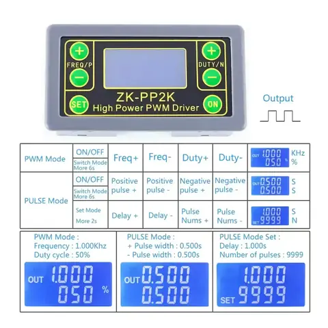 Dispozitiv de generare a semnalelor electrice Dispozitiv compact pentru generare semnale PWM și PULSE cu precizie mare.