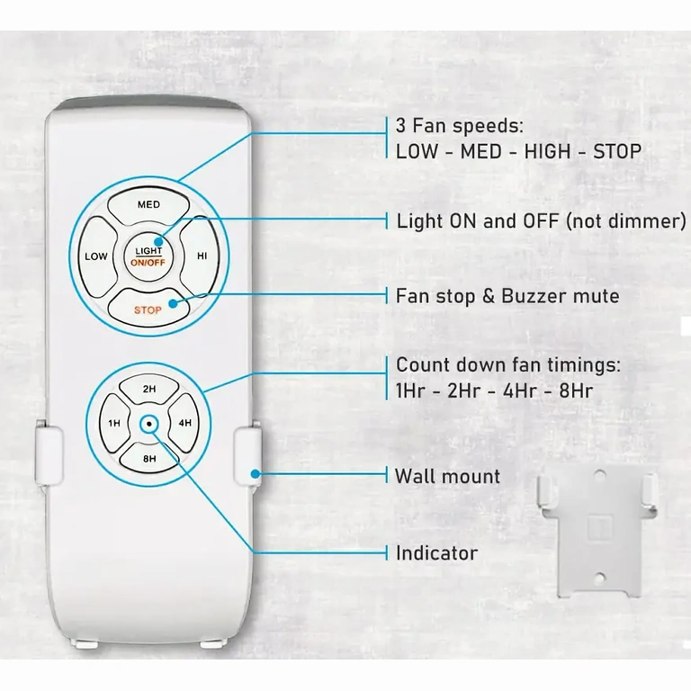 Приближение на дистанционното с бутоните за контрол на скорост, светлина и таймер