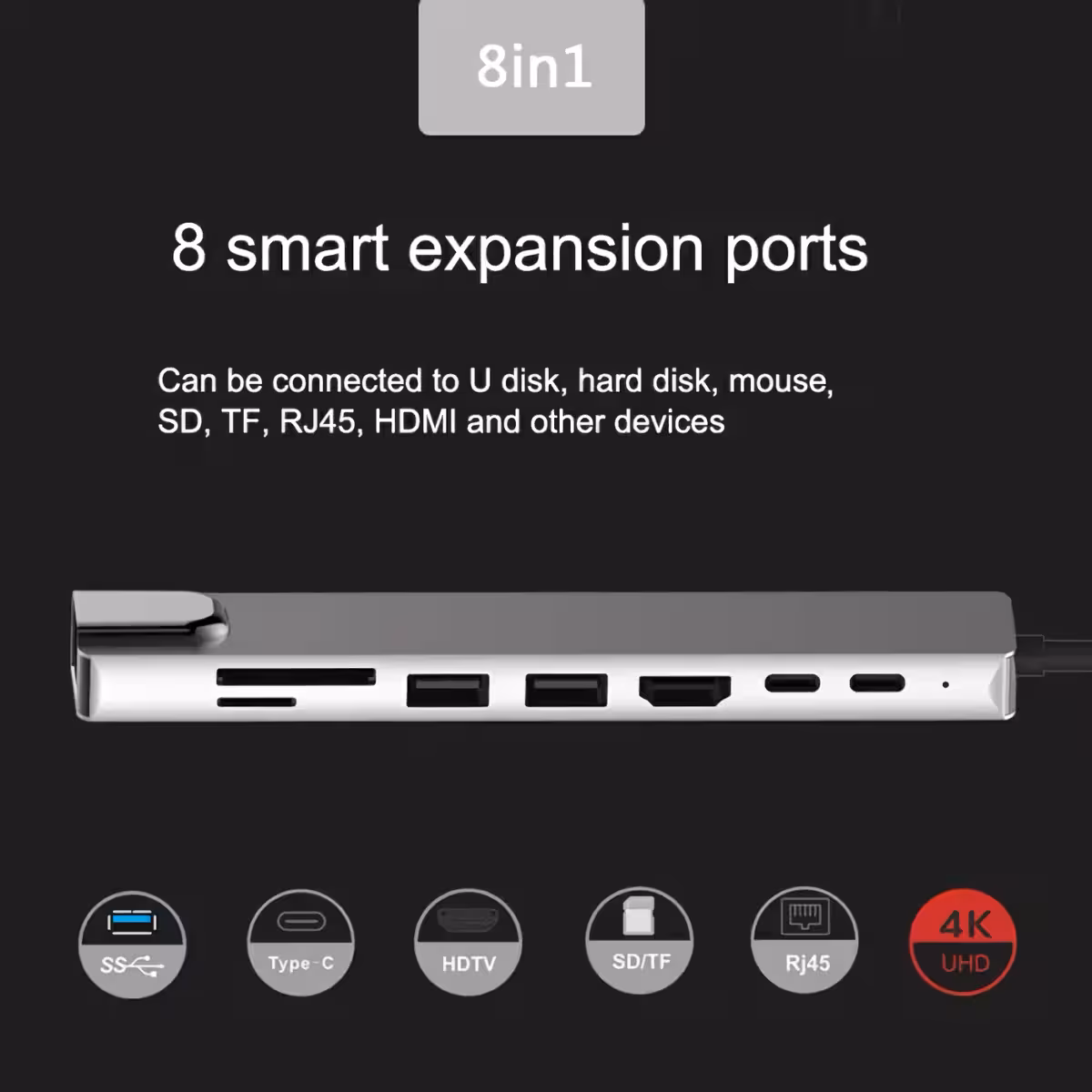 Stație docking USB-C 8 în 1 Docking station 8 în 1 cu HDMI, RJ45, USB și card reader