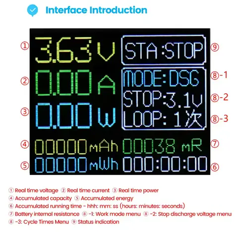 Afișaj capacitate măsurată acumulator 18650