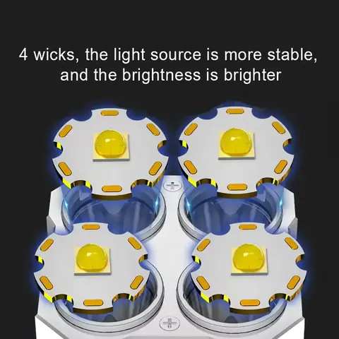 Lanternă cu 4 LED-uri super luminoase Lanternă cu 4 surse LED pentru iluminare intensă și uniformă