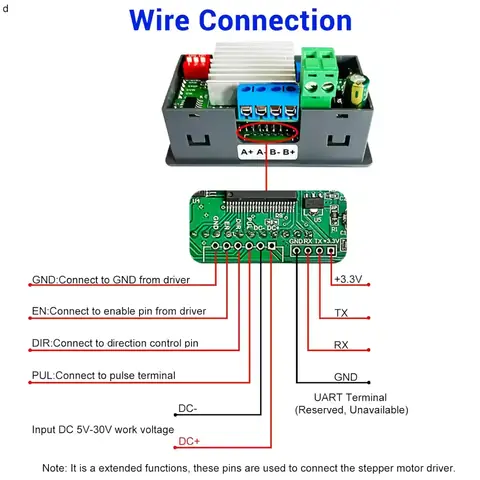 Controler industrial pentru motor pas cu pas Modul profesional de control al motoarelor stepper în aplicații industriale