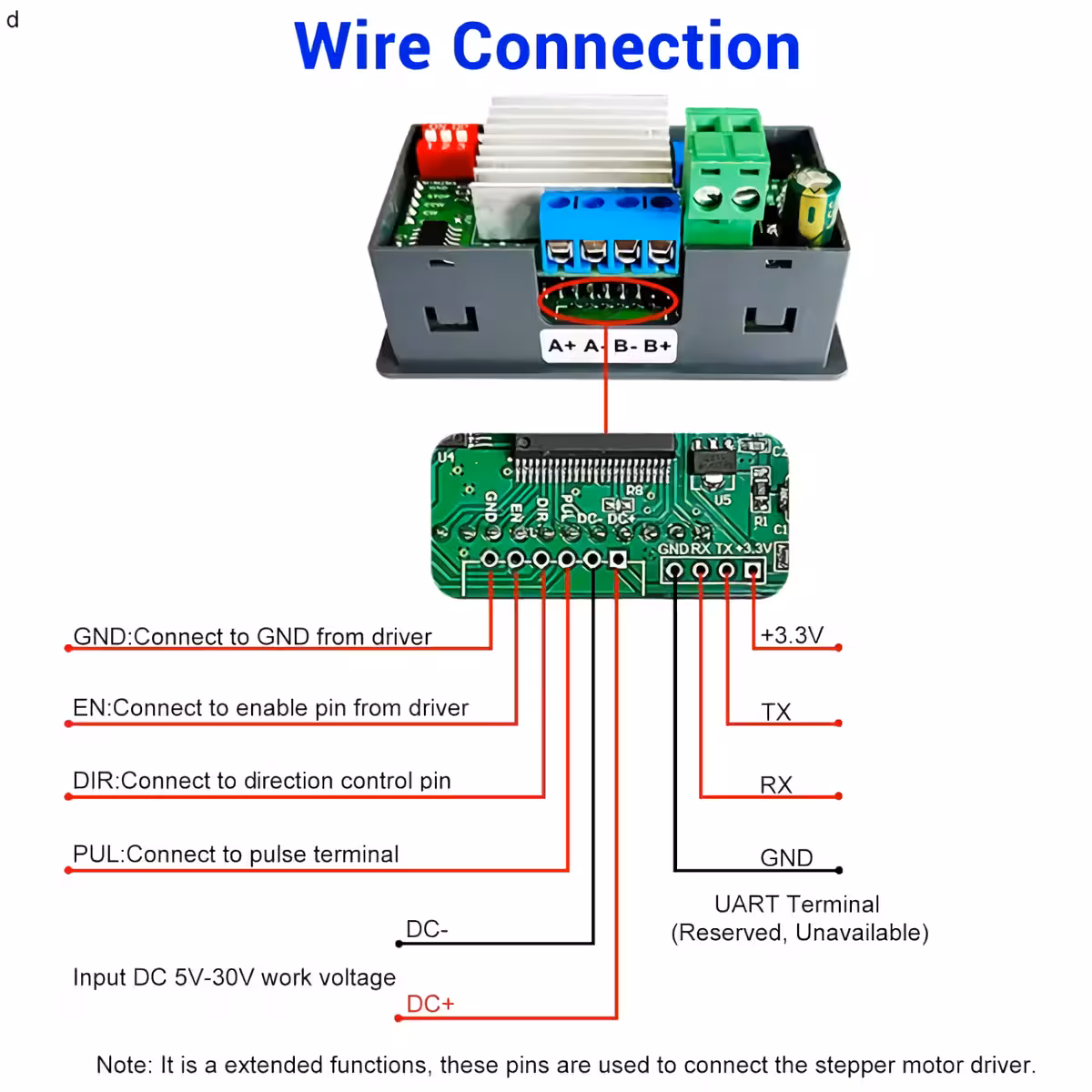 Controler industrial pentru motor pas cu pas Modul profesional de control al motoarelor stepper în aplicații industriale