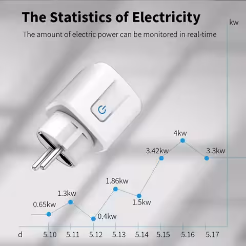 Tuya WiFi-uttag för hög belastning, upp till 4400W