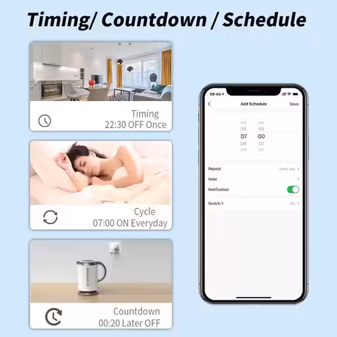 Smart uttag med programmeringsfunktion för automatiserad kontroll