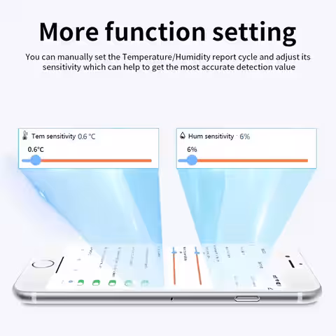 Enhet för temperatur- och fuktighetsövervakning styrbar via app