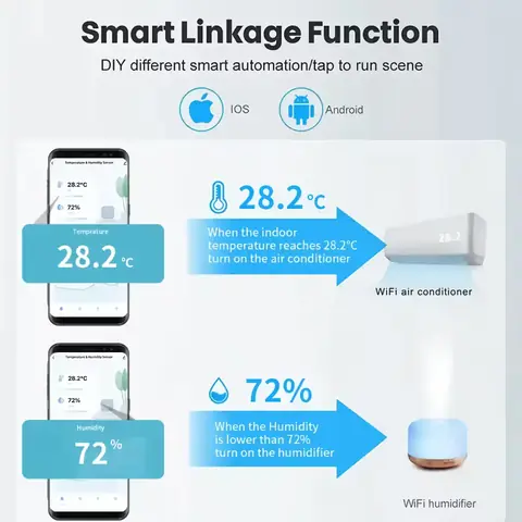 Teploměr vlhkoměr čidlo teploty a vlhkosti inteligentní wifi tuya
