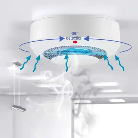 Senzor detektoru kouře požární hlásič tuya bezdrátové chytré domácí wifi
